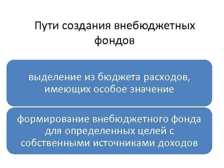 Пути создания внебюджетных фондов выделение из бюджета расходов, имеющих особое значение формирование внебюджетного фонда