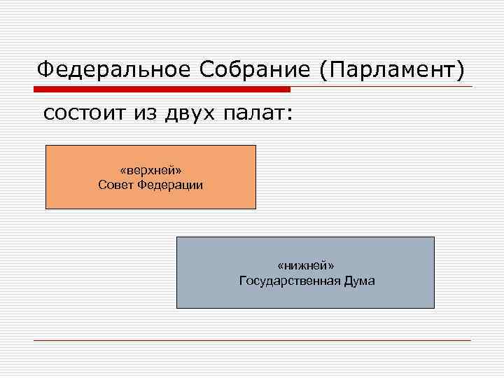 Федеральное Собрание (Парламент) состоит из двух палат: «верхней» Совет Федерации «нижней» Государственная Дума 