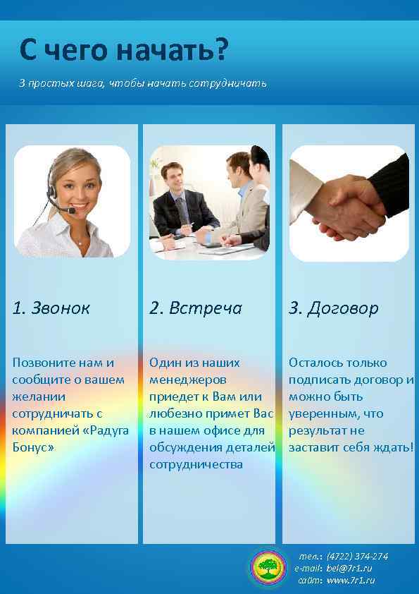 С чего начать? 3 простых шага, чтобы начать сотрудничать 1. Звонок 2. Встреча 3.