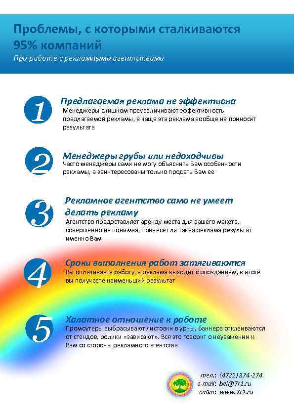 Проблемы, с которыми сталкиваются 95% компаний При работе с рекламными агентствами 1 2 3