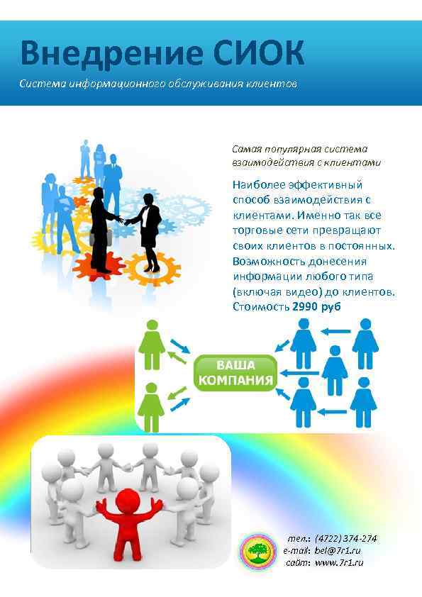 Внедрение СИОК Система информационного обслуживания клиентов Самая популярная система взаимодействия с клиентами Наиболее эффективный
