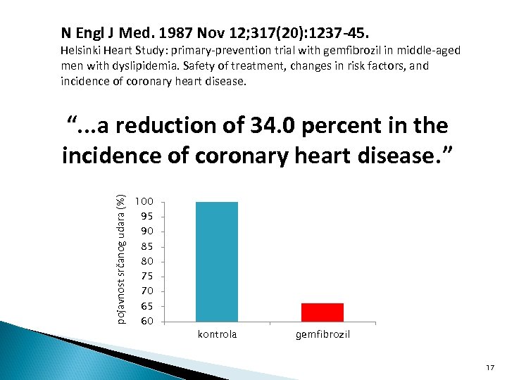 N Engl J Med. 1987 Nov 12; 317(20): 1237 -45. Helsinki Heart Study: primary-prevention