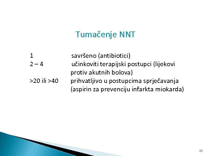 Tumačenje NNT 1 2– 4 >20 ili >40 savršeno (antibiotici) učinkoviti terapijski postupci (lijekovi