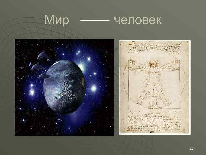 Мир человек 25 