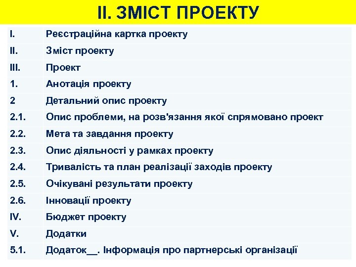 ІІ. ЗМІСТ ПРОЕКТУ І. Реєстраційна картка проекту ІІ. Зміст проекту ІІІ. Проект 1. Анотація