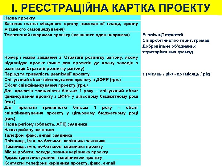 І. РЕЄСТРАЦІЙНА КАРТКА ПРОЕКТУ Назва проекту Заявник (назва місцевого органу виконавчої влади, органу місцевого