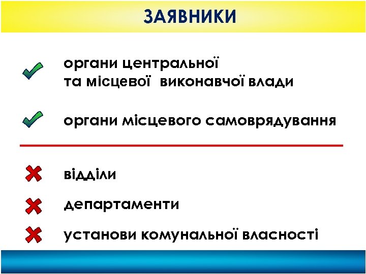 ЗАЯВНИКИ органи центральної та місцевої виконавчої влади органи місцевого самоврядування відділи департаменти установи комунальної