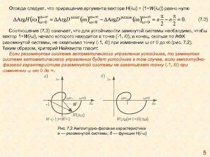 Отсюда следует, что приращение аргумента вектора H(iω) = (1+W(iω)) равно нулю (7. 3) Соотношение