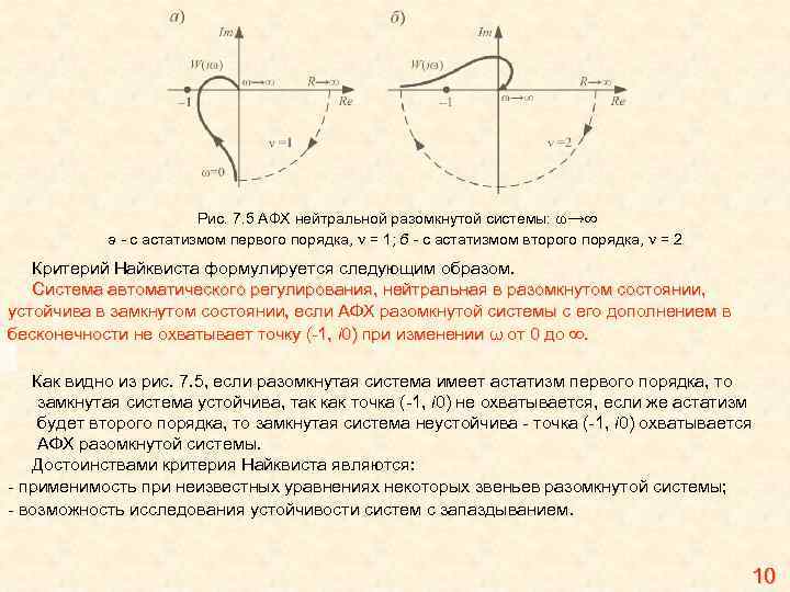 Рис. 7. 5 АФХ нейтральной разомкнутой системы: ω→∞ а - с астатизмом первого порядка,