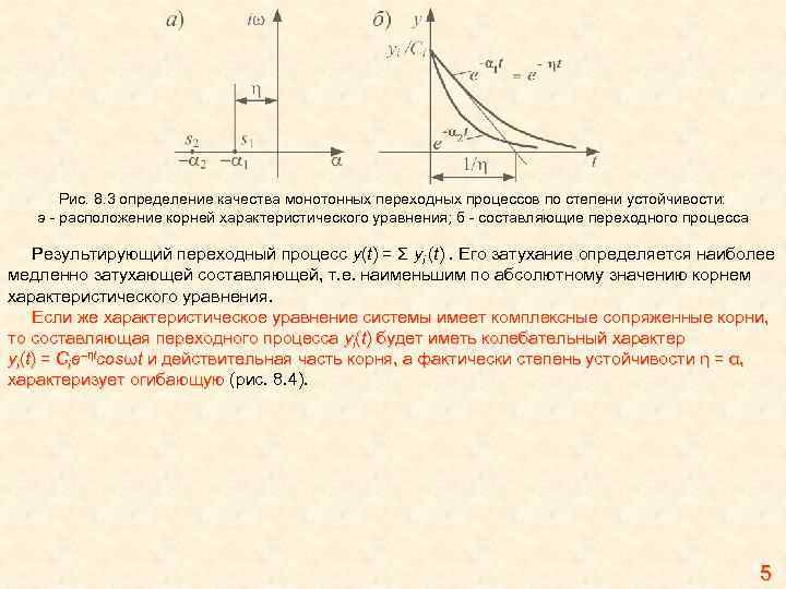 Рис. 8. 3 определение качества монотонных переходных процессов по степени устойчивости: а - расположение