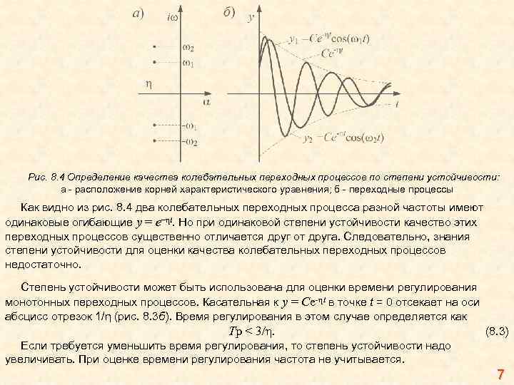 Рис. 8. 4 Определение качества колебательных переходных процессов по степени устойчивости: а - расположение