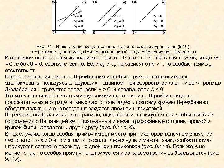 Рис. 9. 10 Иллюстрация существования решения системы уравнений (9. 16): а − решение существует;