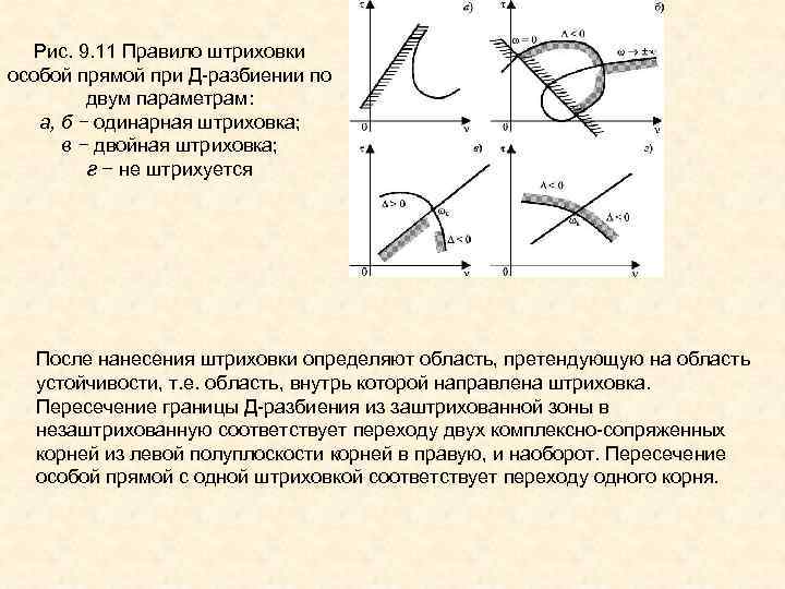 Параметр прямой. Д разбиение по двум параметрам. Метод d разбиения по двум параметрам. Область устойчивости в плоскости одного параметра. Правило штриховки д разбиения.