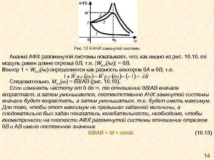 Рис. 10. 9 АЧХ замкнутой системы Анализ АФХ разомкнутой системы показывает, что, как видно