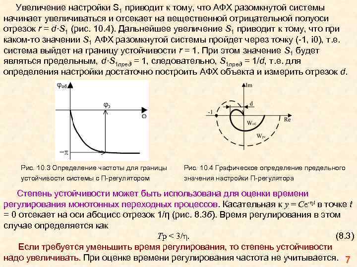 Начинает увеличиваться. АФХ разомкнутой системы. Построение АФХ. АФХ. Амплитудно-фазовой характеристикой (АФХ).