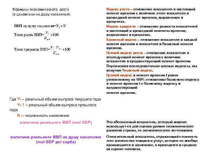 Формулы экономического роста (в целом или на душу населения): Индекс роста – отношение показателя