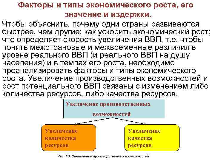  Факторы и типы экономического роста, его значение и издержки. Чтобы объяснить, почему одни