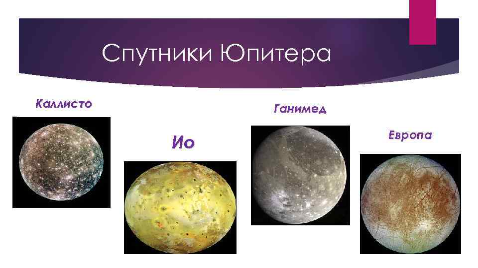 Спутники Юпитера Каллисто Ганимед Ио Европа 