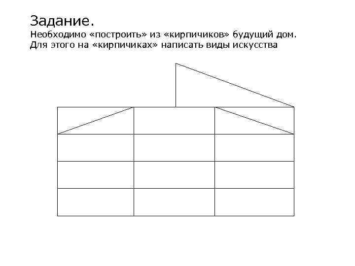 Задание. Необходимо «построить» из «кирпичиков» будущий дом. Для этого на «кирпичиках» написать виды искусства