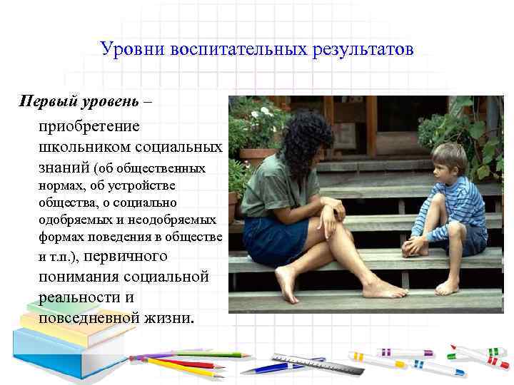 Уровни воспитательных результатов Первый уровень – приобретение школьником социальных знаний (об общественных нормах, об
