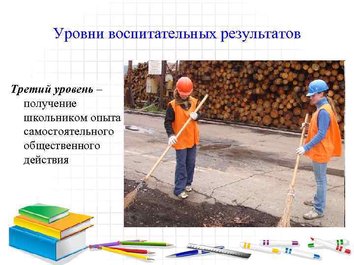 Уровни воспитательных результатов Третий уровень – получение школьником опыта самостоятельного общественного действия 