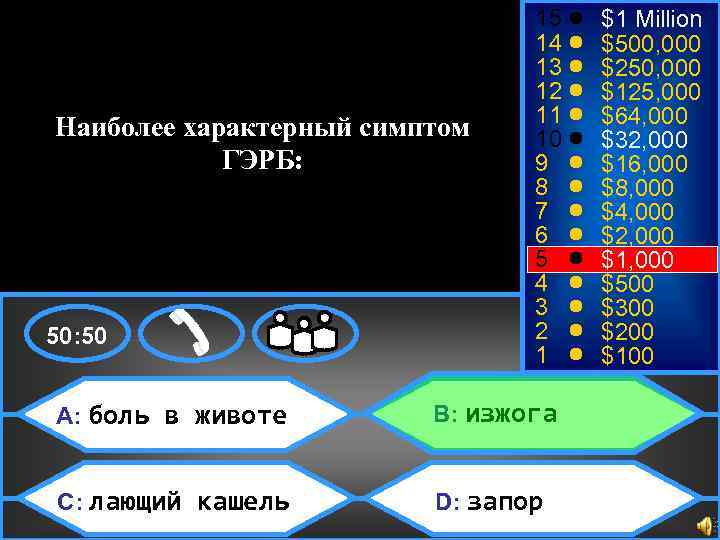 $1, 000 Наиболее характерный симптом ГЭРБ: 50: 50 15 14 13 12 11 10