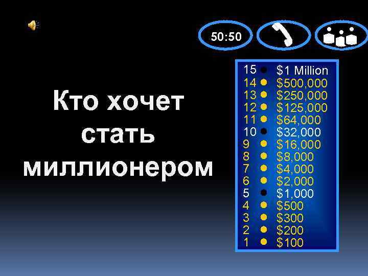 50: 50 Кто хочет стать миллионером 15 14 13 12 11 10 9 8