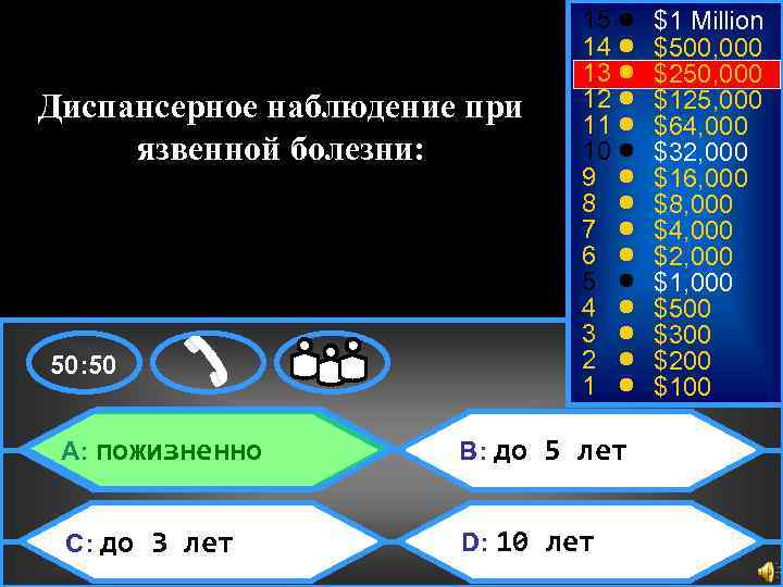 $250, 000 Диспансерное наблюдение при язвенной болезни: 50: 50 15 14 13 12 11