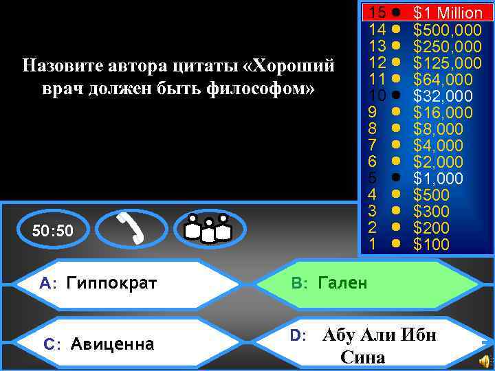 $1, 000 Назовите автора цитаты «Хороший врач должен быть философом» 50: 50 15 14