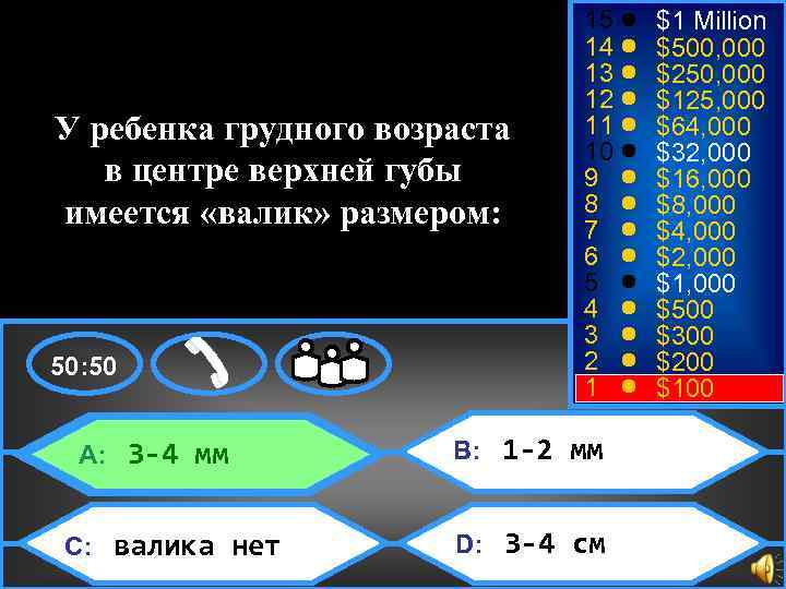 $100 У ребенка грудного возраста в центре верхней губы имеется «валик» размером: 50: 50