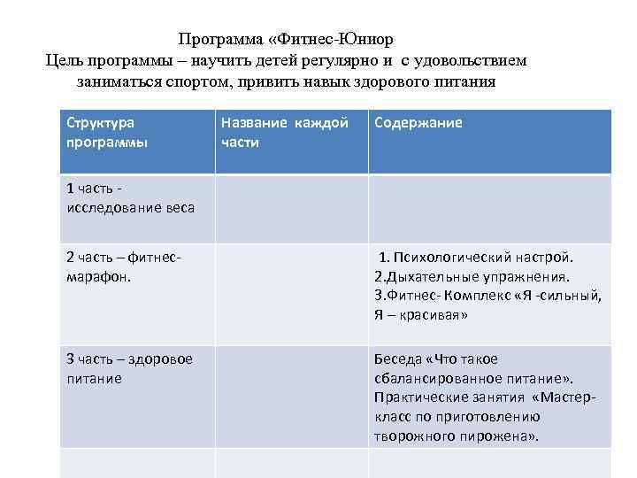 Программа «Фитнес-Юниор Цель программы – научить детей регулярно и с удовольствием заниматься спортом, привить