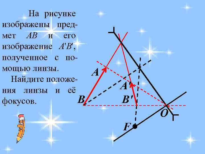 Посмотри на рисунок и опиши изображение предмета полученное в тонкой линзе