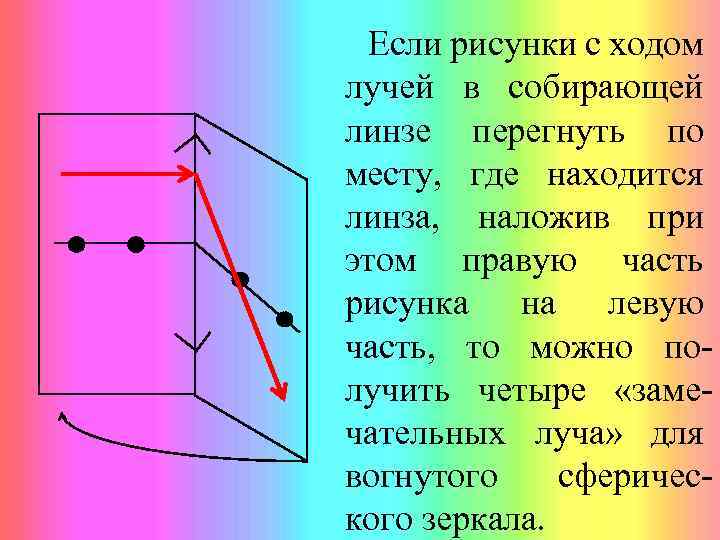 Нарисовать ход лучей в треугольной призме с веществами вода кварц