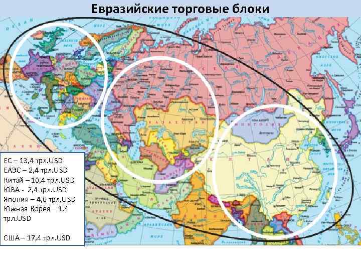 Россия в системе мировых транспортных коридоров презентация