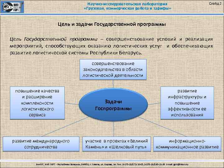 Научно-исследовательская лаборатория «Грузовая, коммерческая работа и тарифы» Слайд 2 Цель и задачи Государственной программы