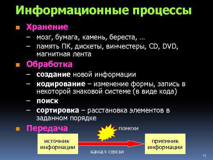 Информационные процессы n Хранение – мозг, бумага, камень, береста, … – память ПК, дискеты,