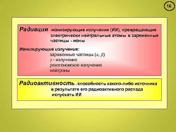 К излучениям относятся. Электрически нейтральное излучение:. Электрически нейтральное излучение это излучение. Нейтральное облучение это. Группа электрически нейтральных излучений.