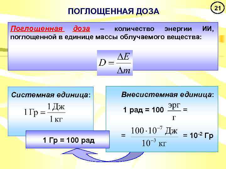 21 ПОГЛОЩЕННАЯ ДОЗА Поглощенная доза – количество энергии ИИ, поглощенной в единице массы облучаемого