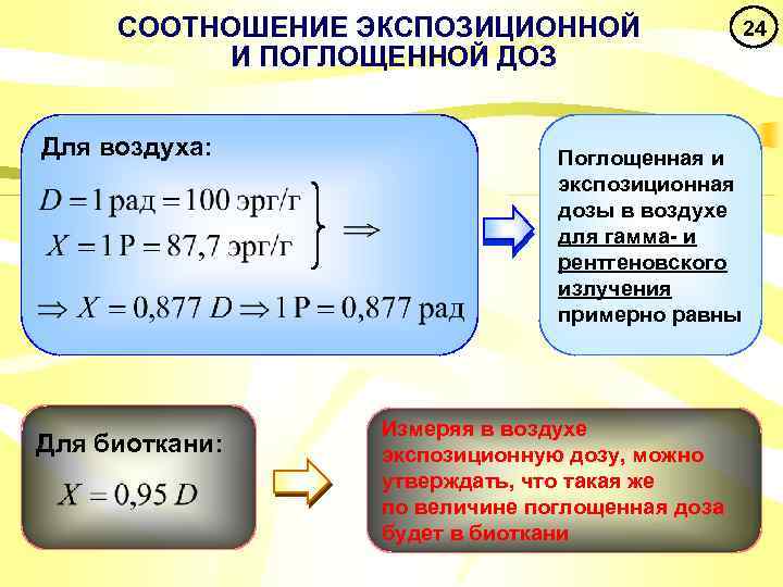 СООТНОШЕНИЕ ЭКСПОЗИЦИОННОЙ И ПОГЛОЩЕННОЙ ДОЗ Для воздуха: Для биоткани: Поглощенная и экспозиционная дозы в