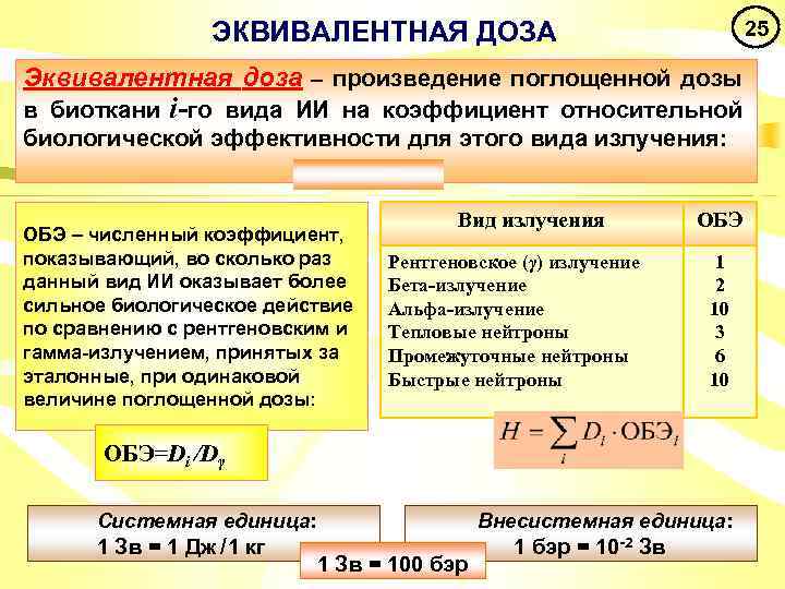 ЭКВИВАЛЕНТНАЯ ДОЗА 25 Эквивалентная доза – произведение поглощенной дозы в биоткани i-го вида ИИ