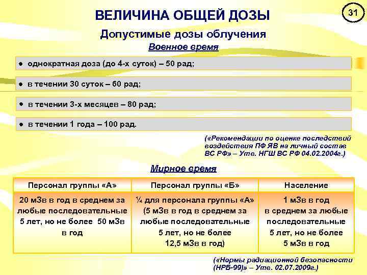 31 ВЕЛИЧИНА ОБЩЕЙ ДОЗЫ Допустимые дозы облучения Военное время однократная доза (до 4 -х