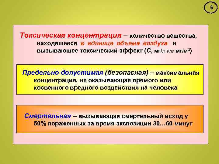 6 Токсическая концентрация – количество вещества, находящееся в единице объема воздуха и вызывающее токсический