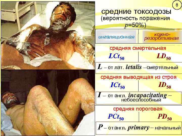 средние токсодозы 8 (вероятность поражения р=50%) ингаляционная кожнорезорбтивная средняя смертельная LCt 50 LD 50