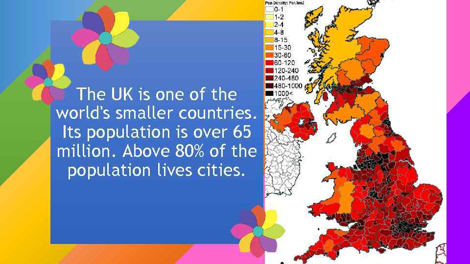 The UK is one of the world's smaller countries. Its population is over 65