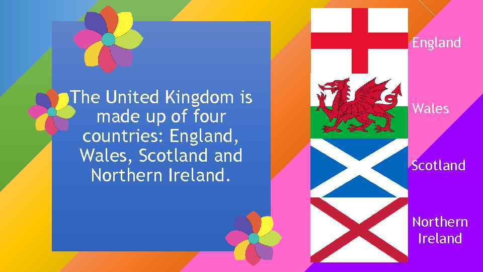 England The United Kingdom is made up of four countries: England, Wales, Scotland Northern