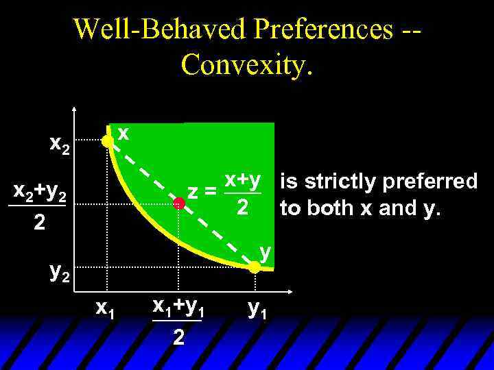 Well-Behaved Preferences -Convexity. x x 2 x+y is strictly preferred z= 2 to both