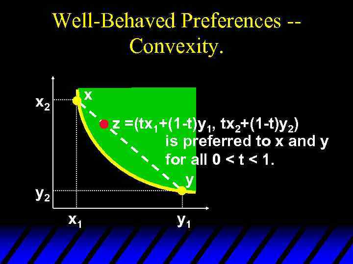 Well-Behaved Preferences -Convexity. x x 2 z =(tx 1+(1 -t)y 1, tx 2+(1 -t)y