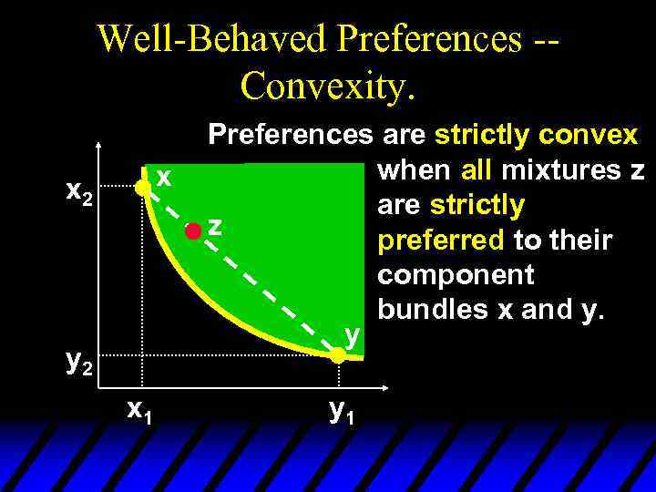 Well-Behaved Preferences -Convexity. x x 2 y 2 x 1 Preferences are strictly convex