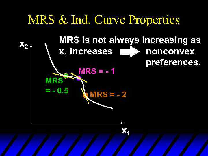 MRS & Ind. Curve Properties x 2 MRS is not always increasing as x