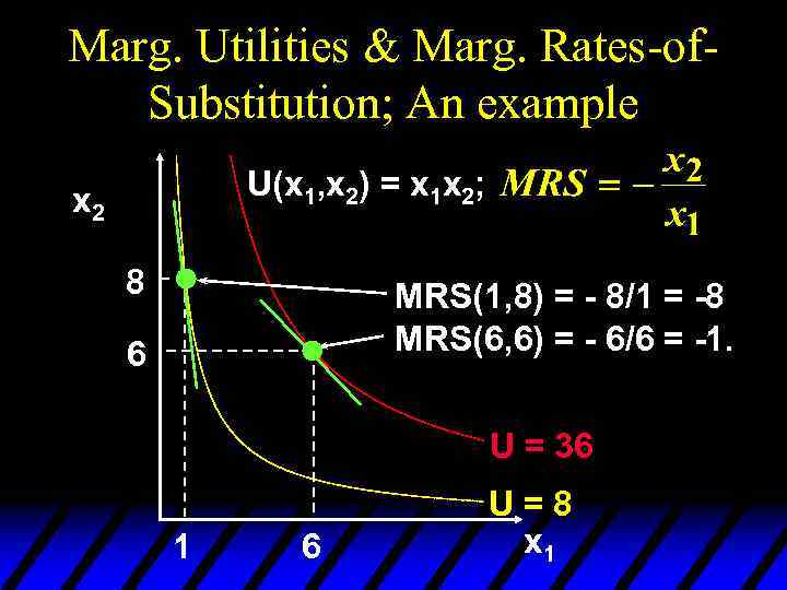 Marg. Utilities & Marg. Rates-of. Substitution; An example U(x 1, x 2) = x